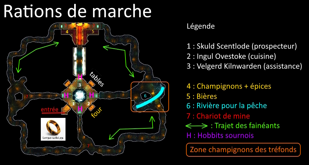 Plan ration de marche.jpg